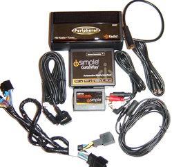 Peripheral PXAMG/PGHGM1/ISBT21/HDRT HD/BlueTooth Combo, Car Stereo Kits, Audio Wiring Harnesses, Installation Equipment, Electronics, Accessories & Adapters
